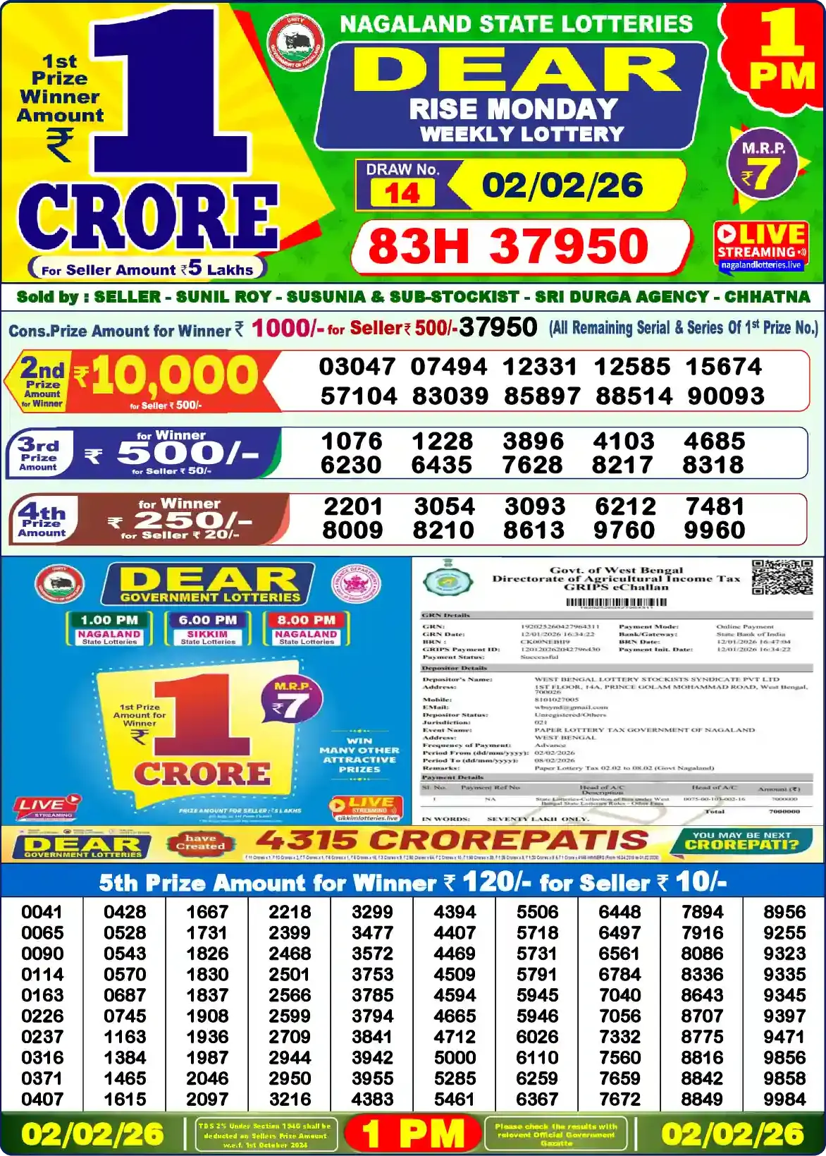 Dear Lottery Sambad Yesterday 1PM 02-02-2026