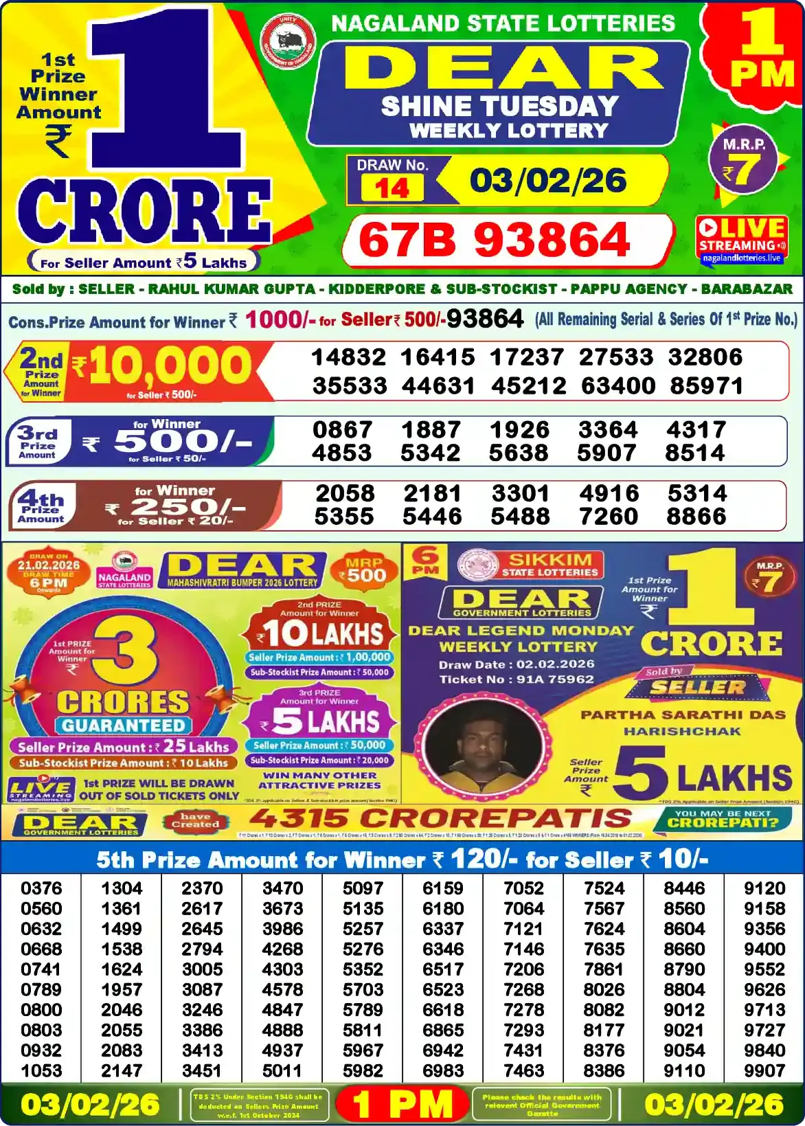 Dear Lottery Result Today 1PM February 3 2026