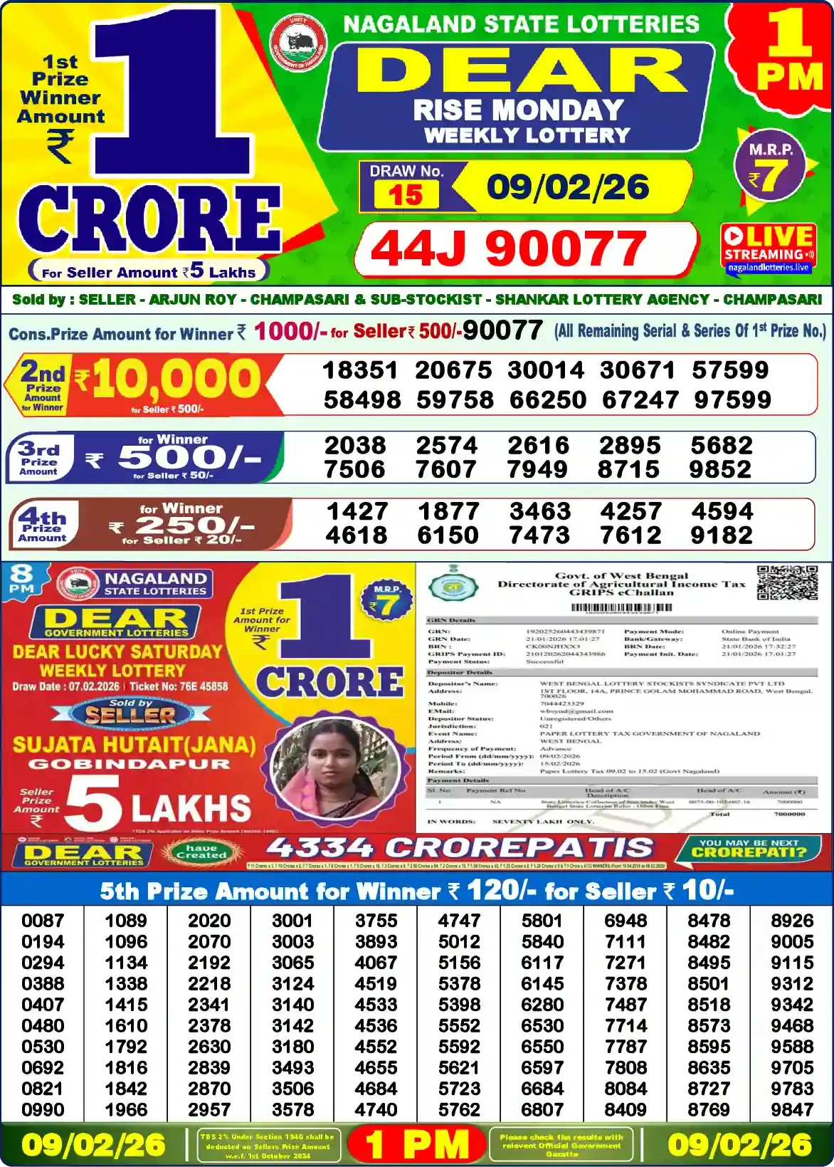 Nagaland Dear Lottery Result Today 1PM