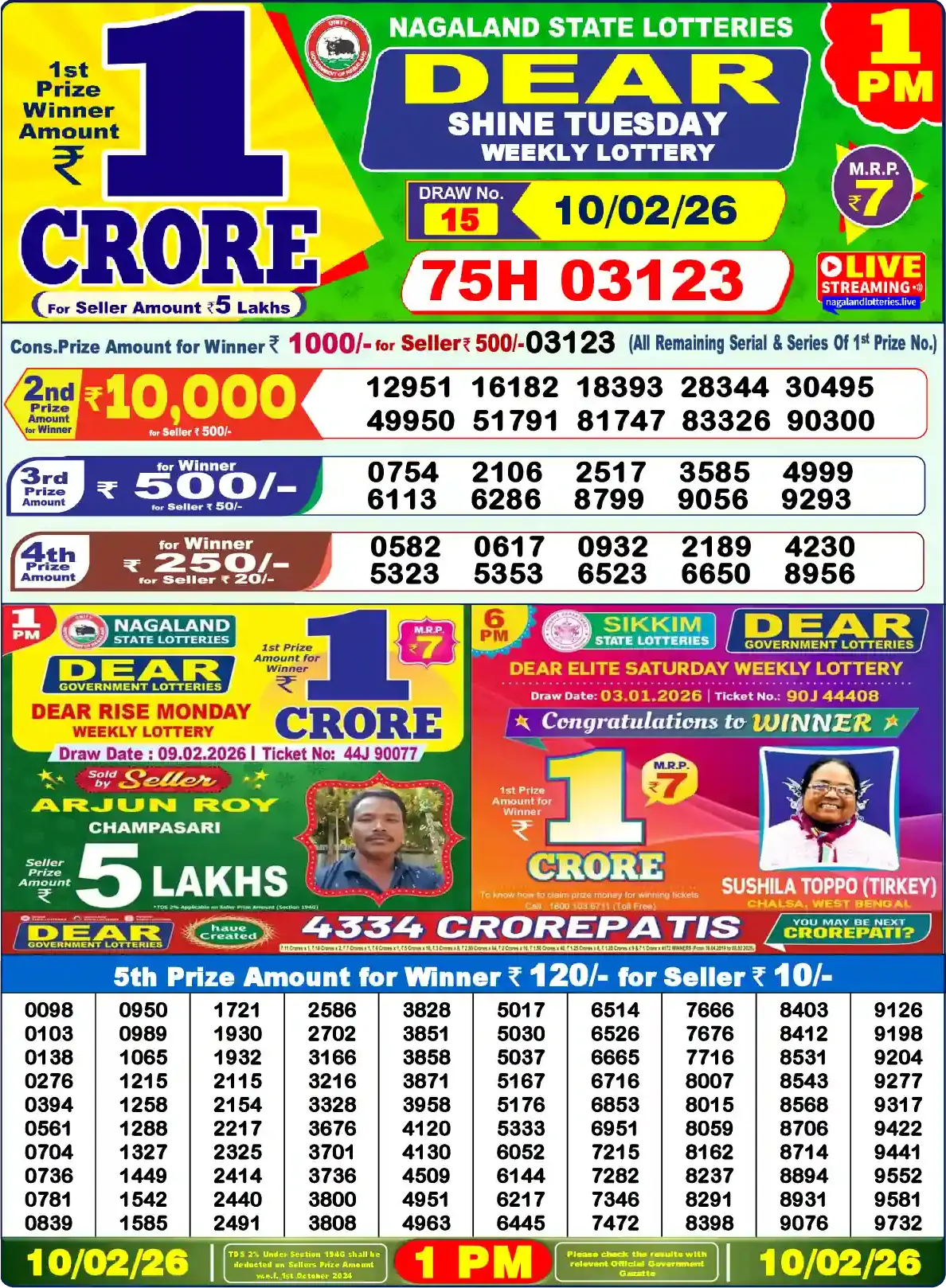 Nagaland Dear Lottery Result Today 1PM