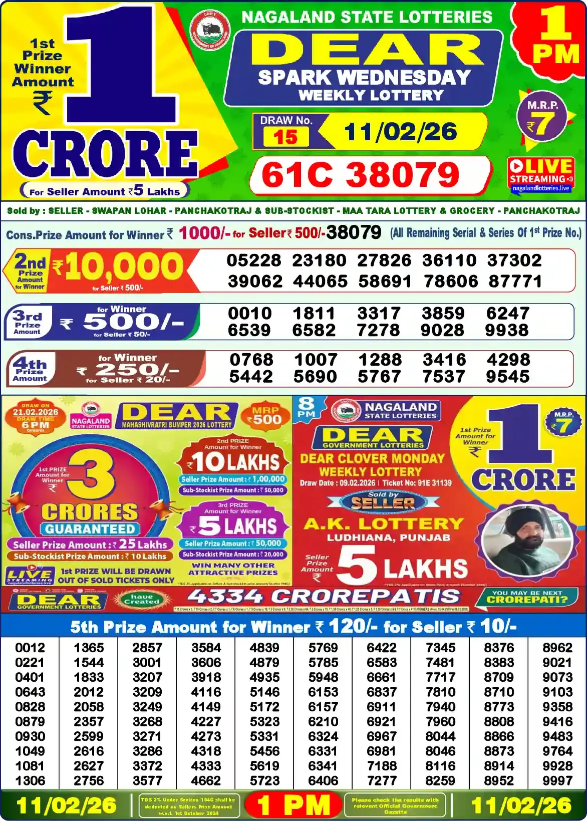 Nagaland Dear Lottery Result Today 1PM