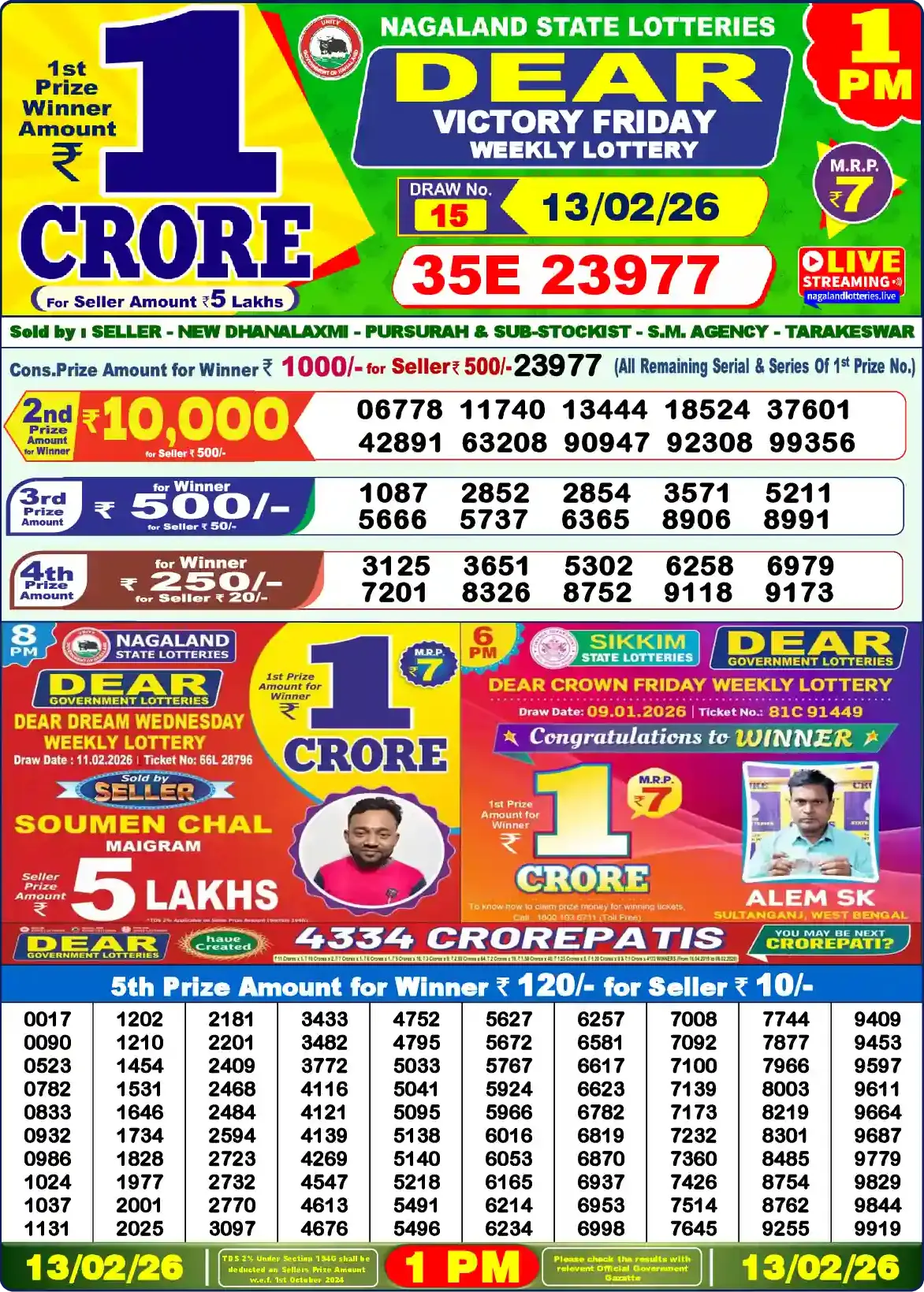 Nagaland Dear Lottery Result Today 1PM