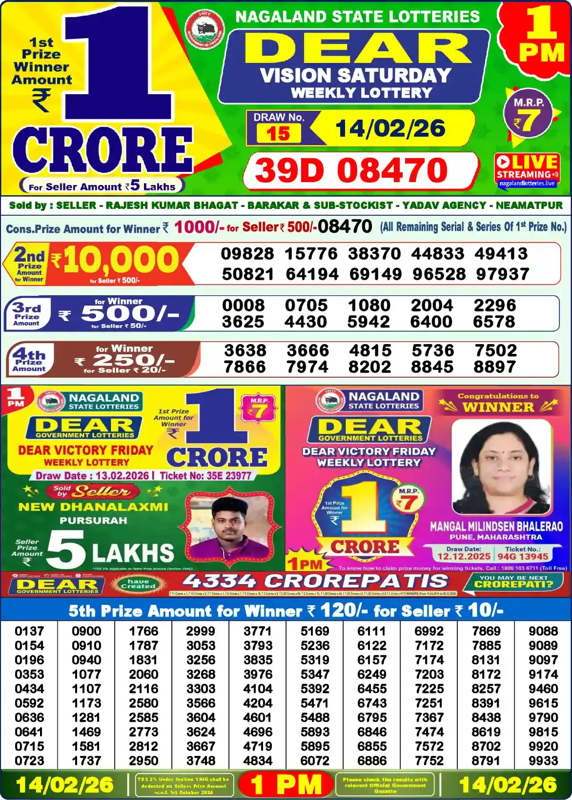 Nagaland Dear Lottery Result Today 1PM