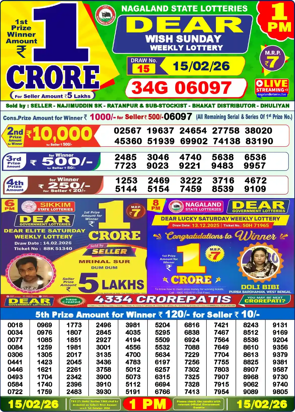 Nagaland Dear Lottery Result Today 1PM