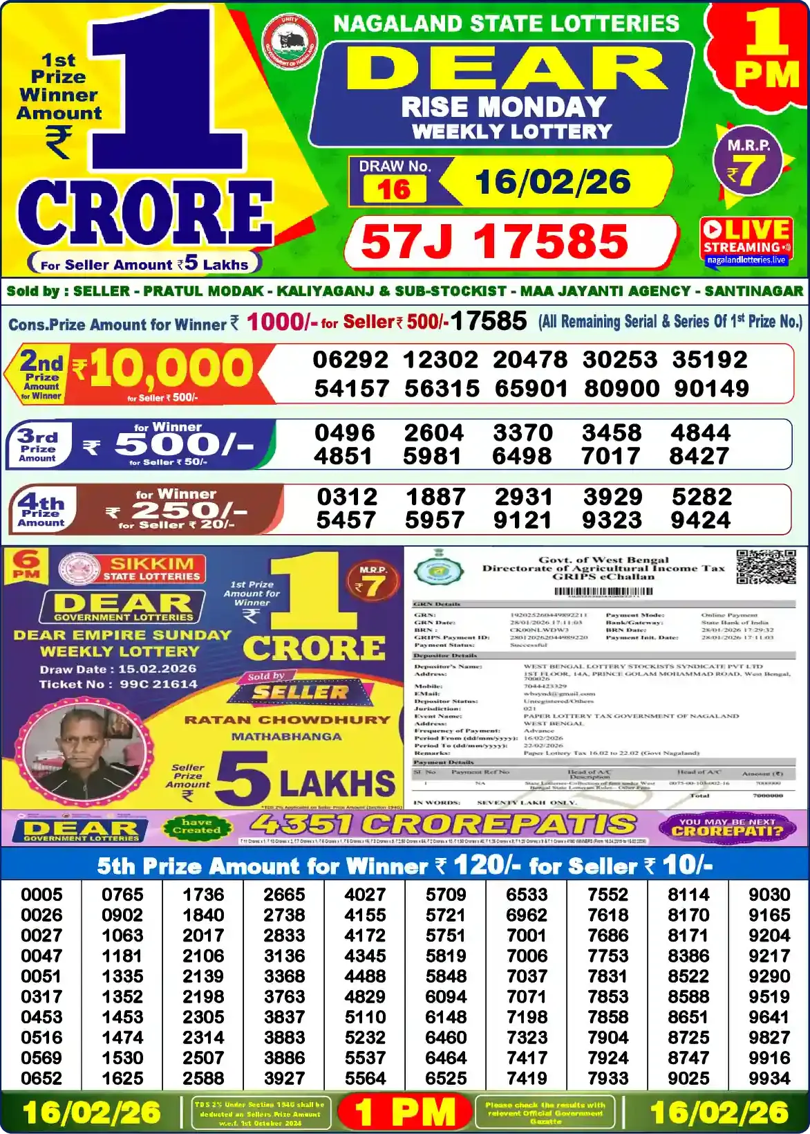 Nagaland Dear Lottery Result Today 1PM