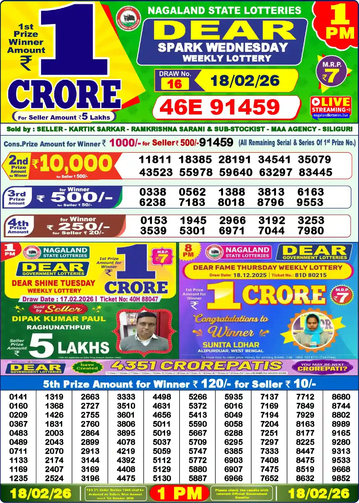 Nagaland Dear Lottery Result Today 1PM