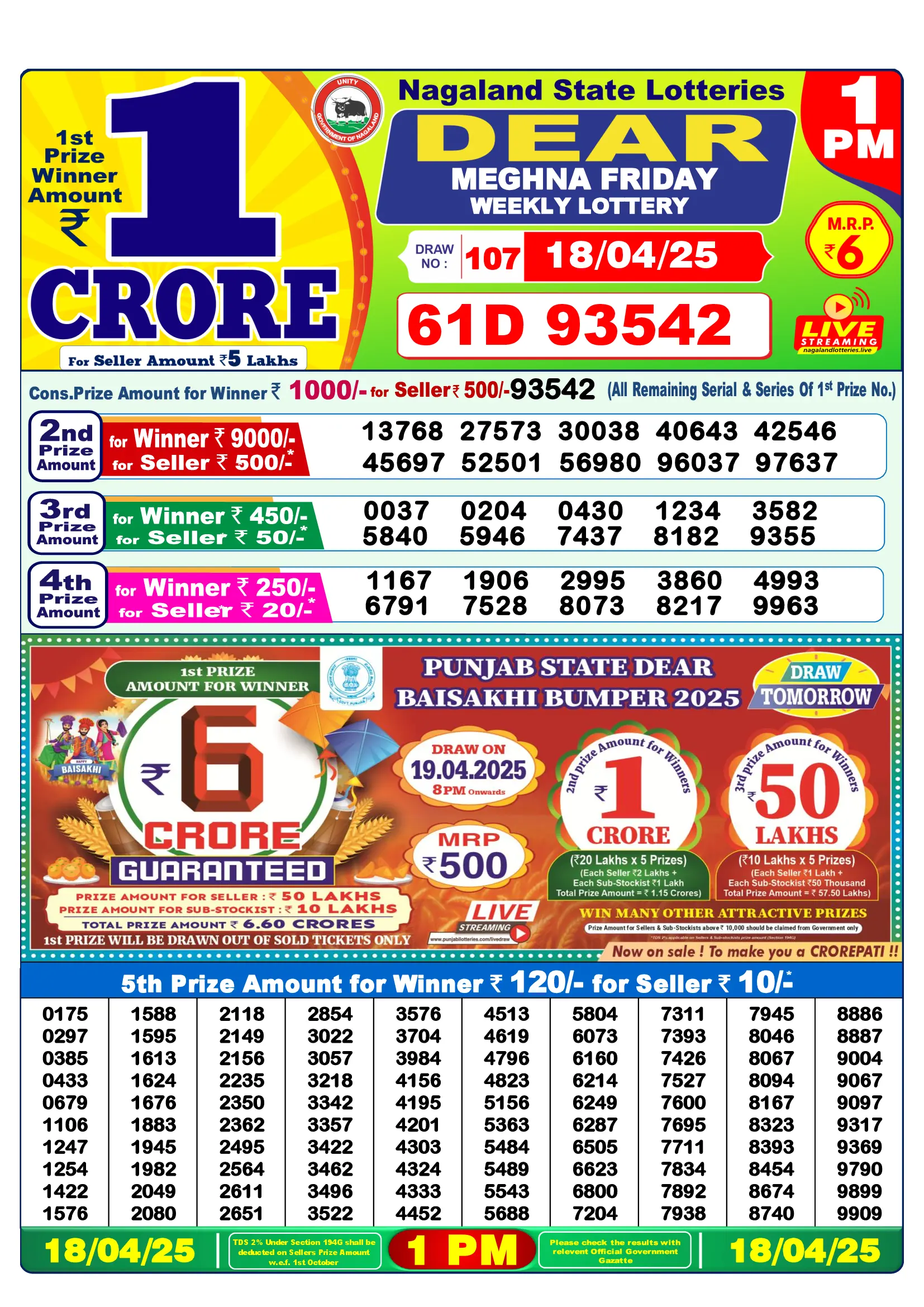 Dear Lottery Result Today 1PM April 18 2025