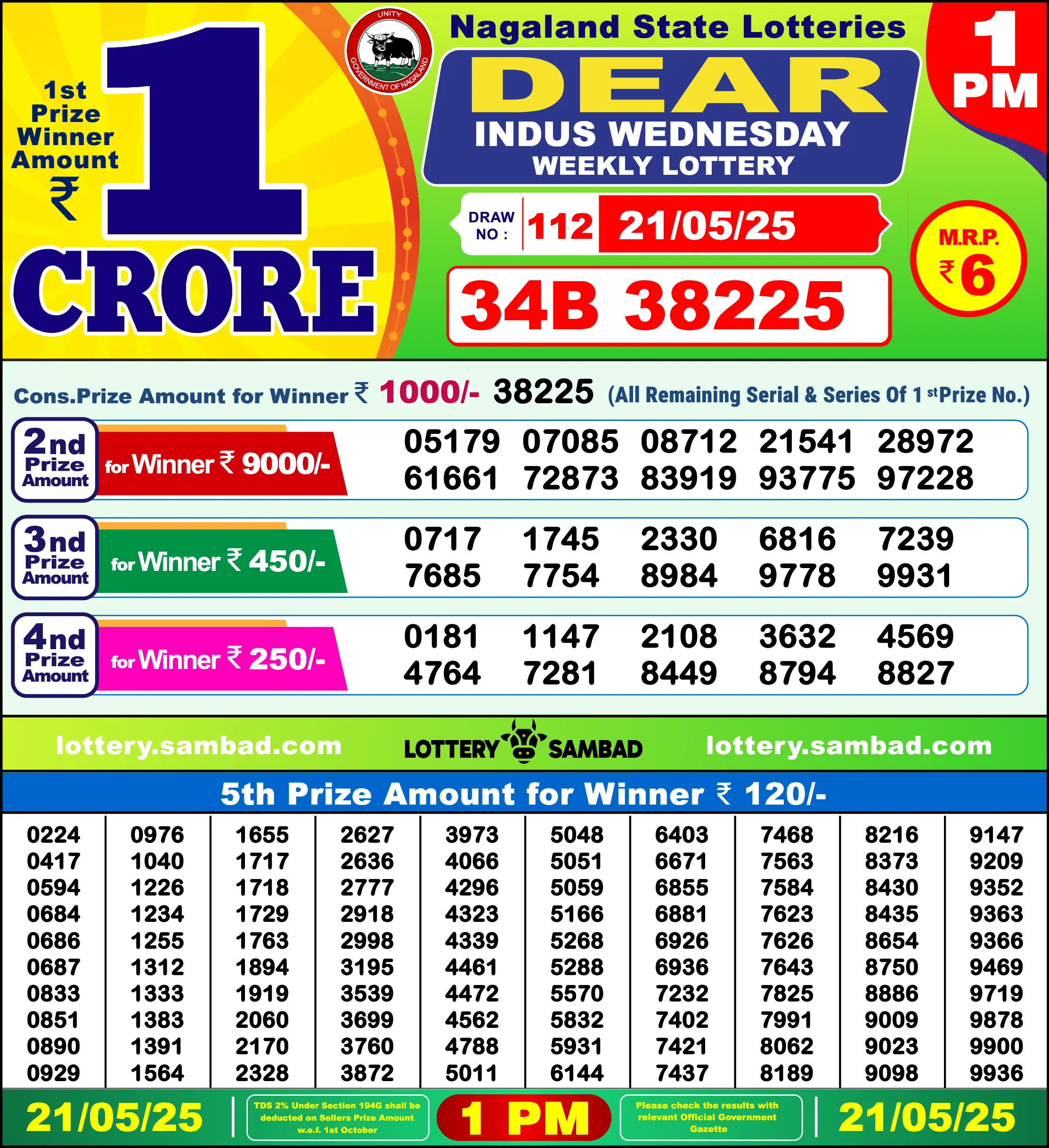 Dear Lottery Sambad Yesterday 1PM 21-05-2025