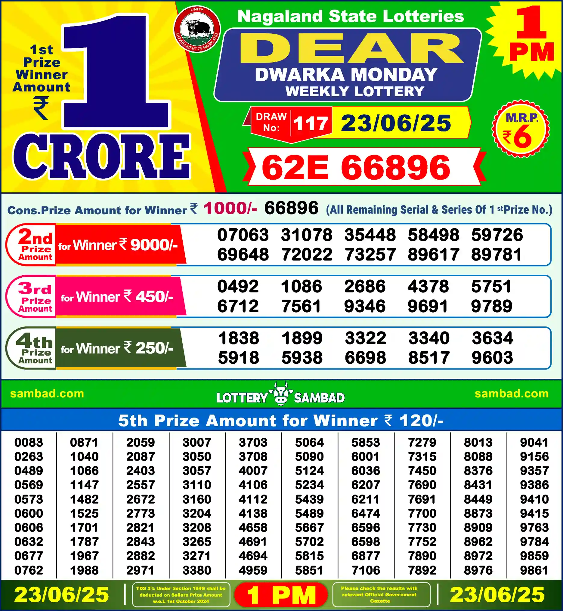 Dear Lottery Result Today 1PM June 23 2025