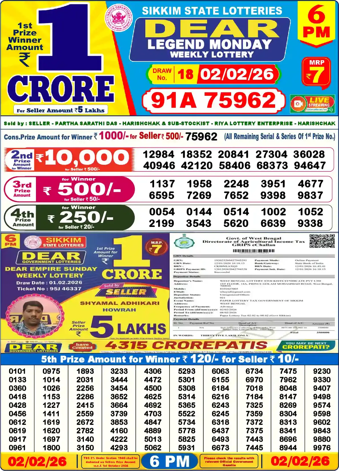 Dear Lottery Sambad Yesterday 6PM 02-02-2026