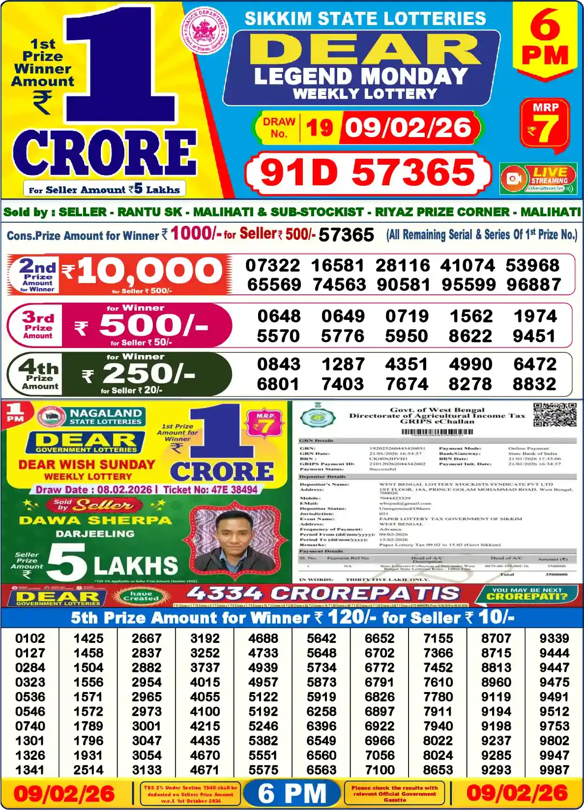 Dear Lottery Sambad Today 6PM February 10 2026