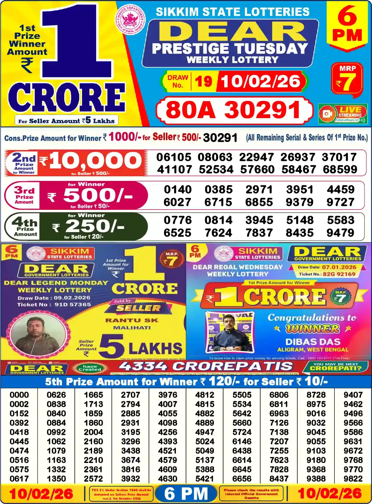 Dear Lottery Sambad Today 6PM February 11 2026