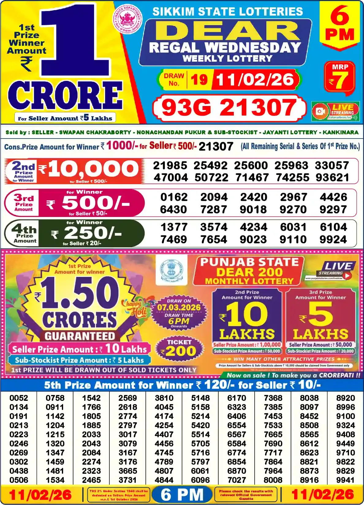 Dear Lottery Sambad Today 6PM February 12 2026