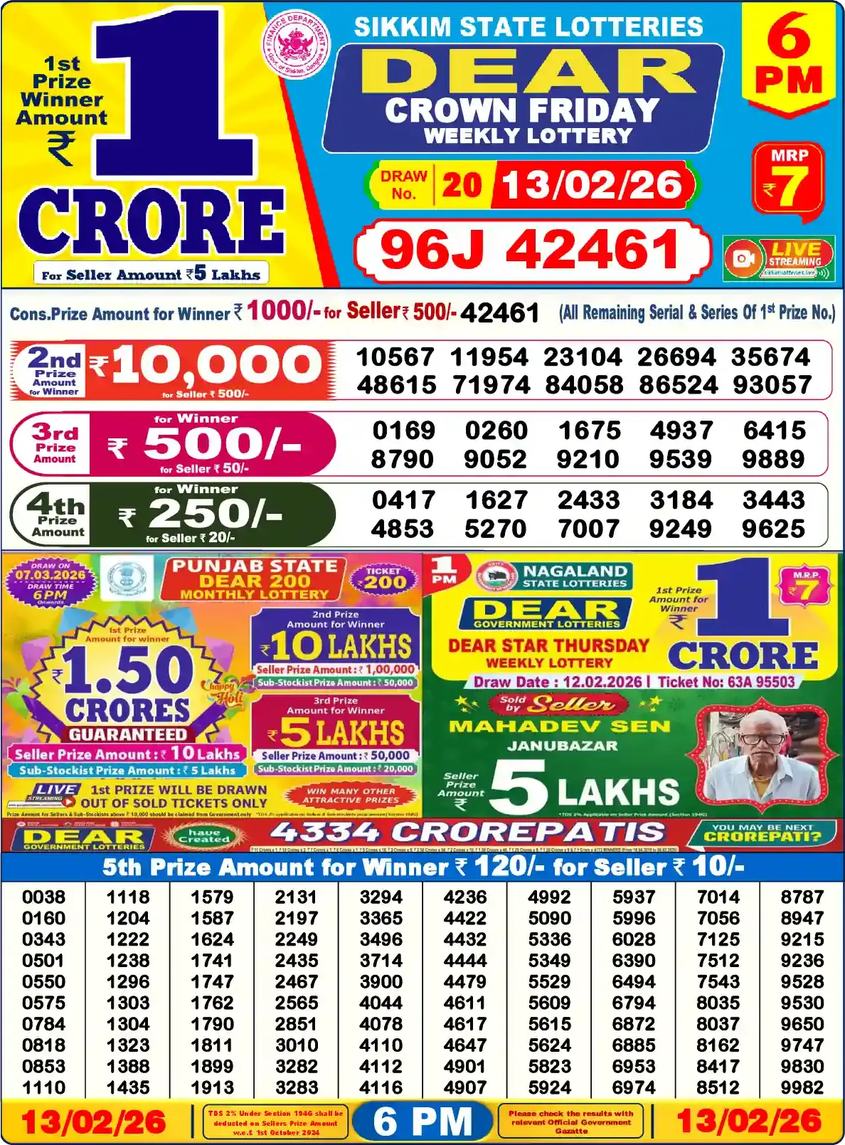Dear Lottery Sambad Today 6PM February 14 2026