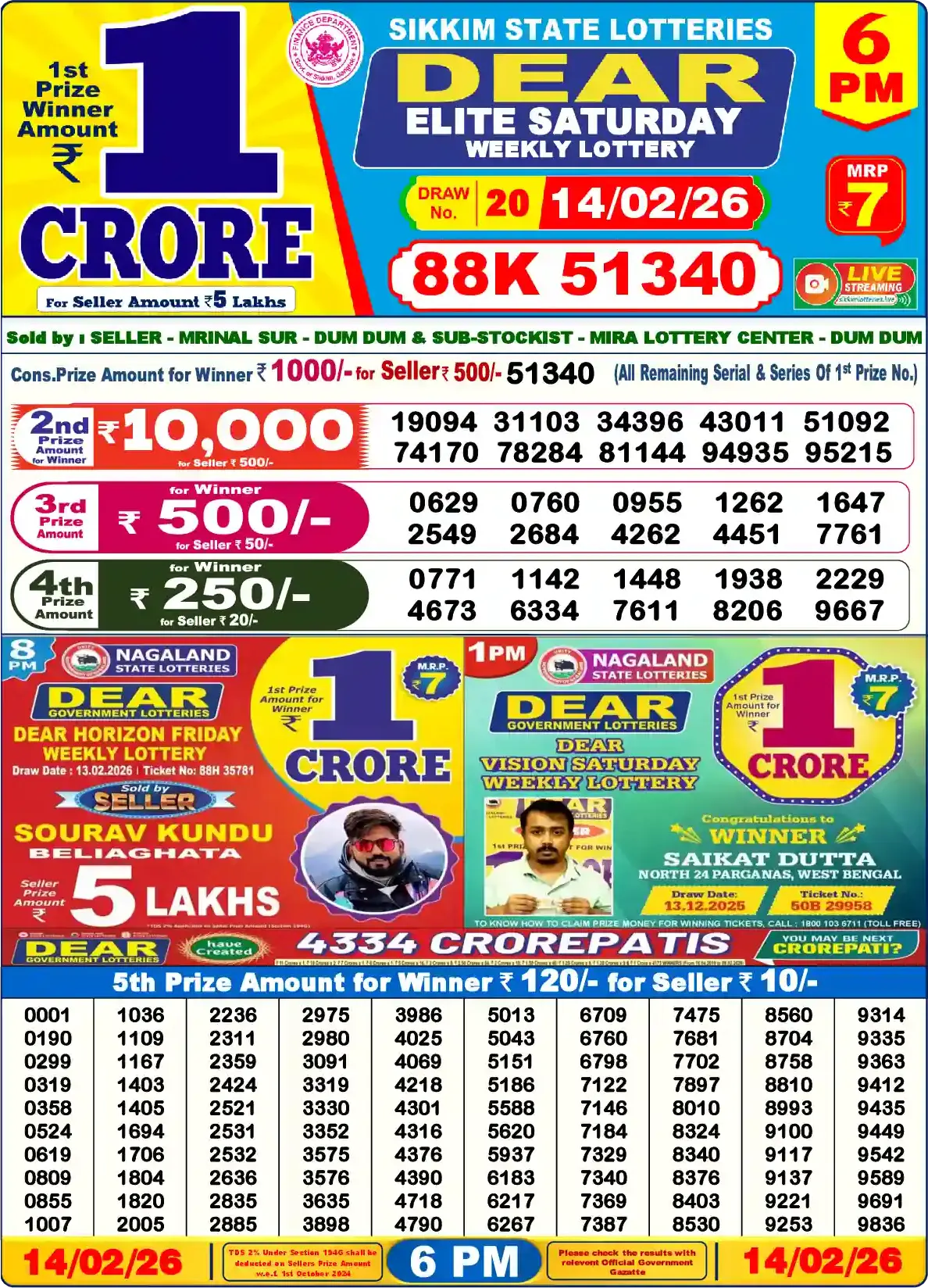 Dear Lottery Sambad Today 6PM February 15 2026