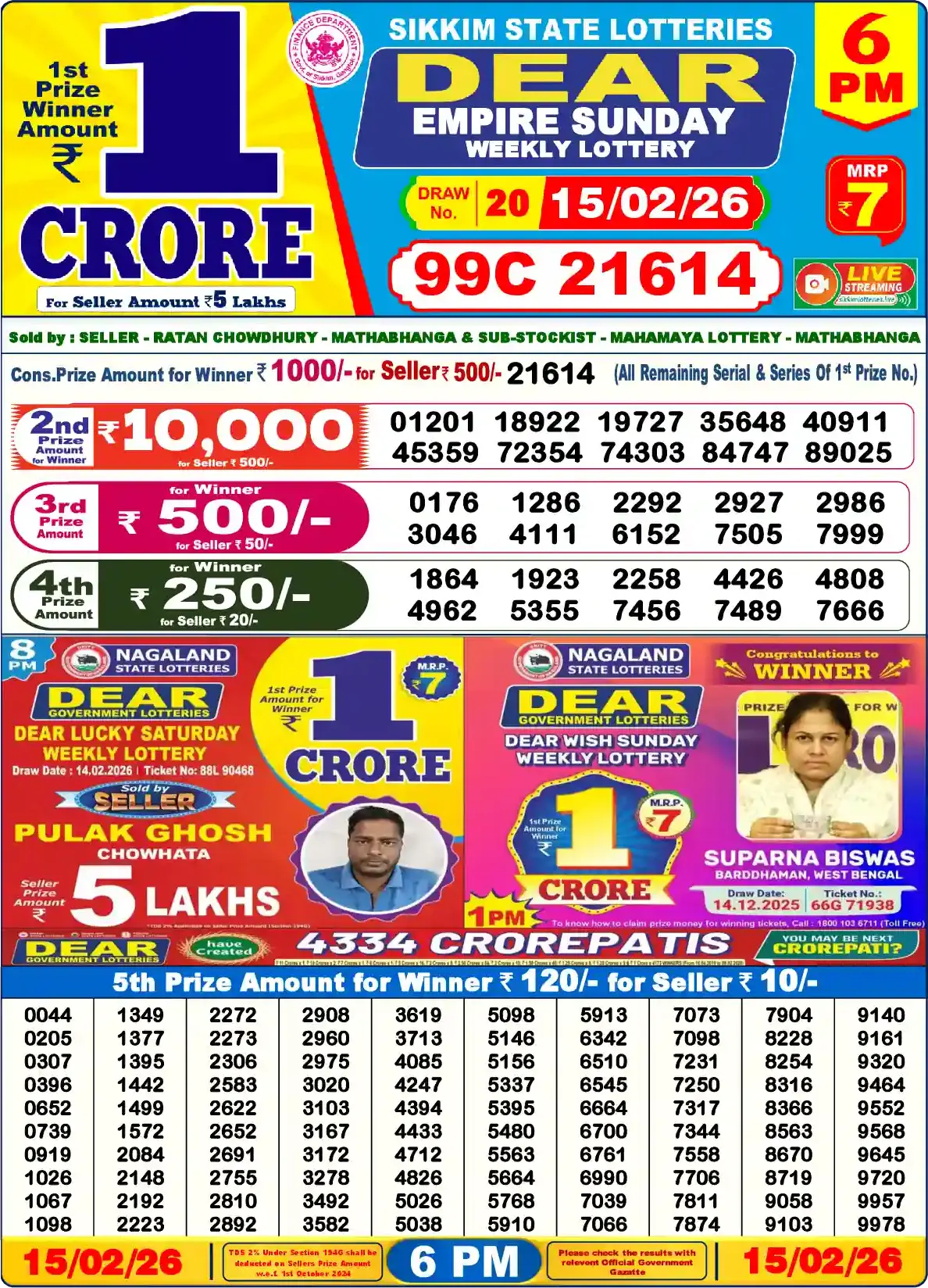 Dear Lottery Sambad Today 6PM February 16 2026