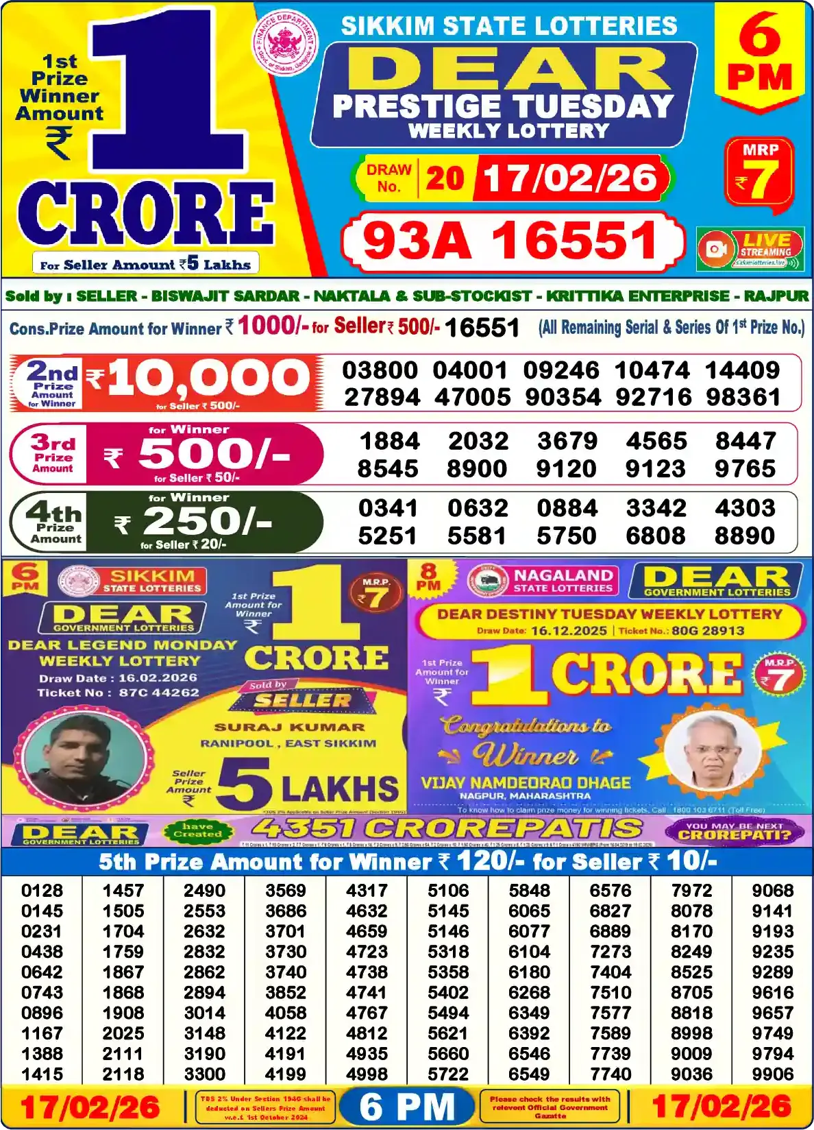 Dear Lottery Sambad Today 6PM February 18 2026