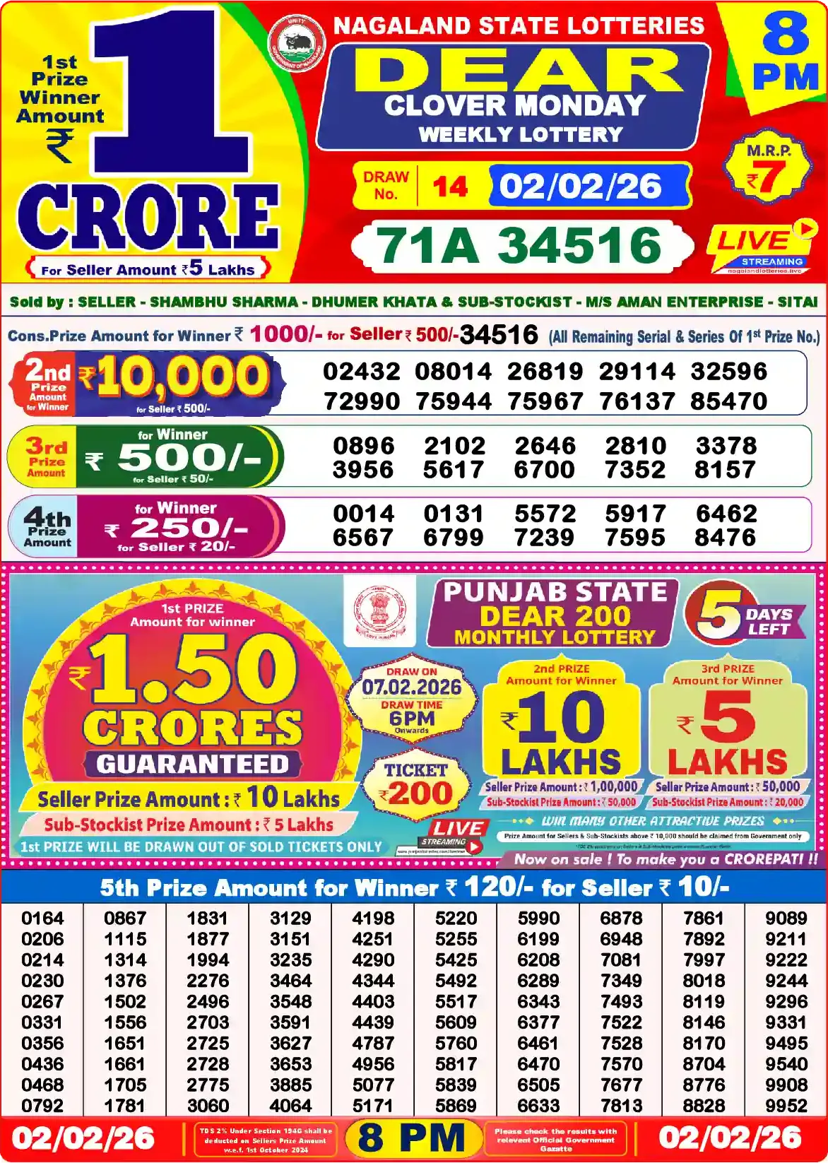 Dear Lottery Sambad Yesterday 8PM 02-02-2026