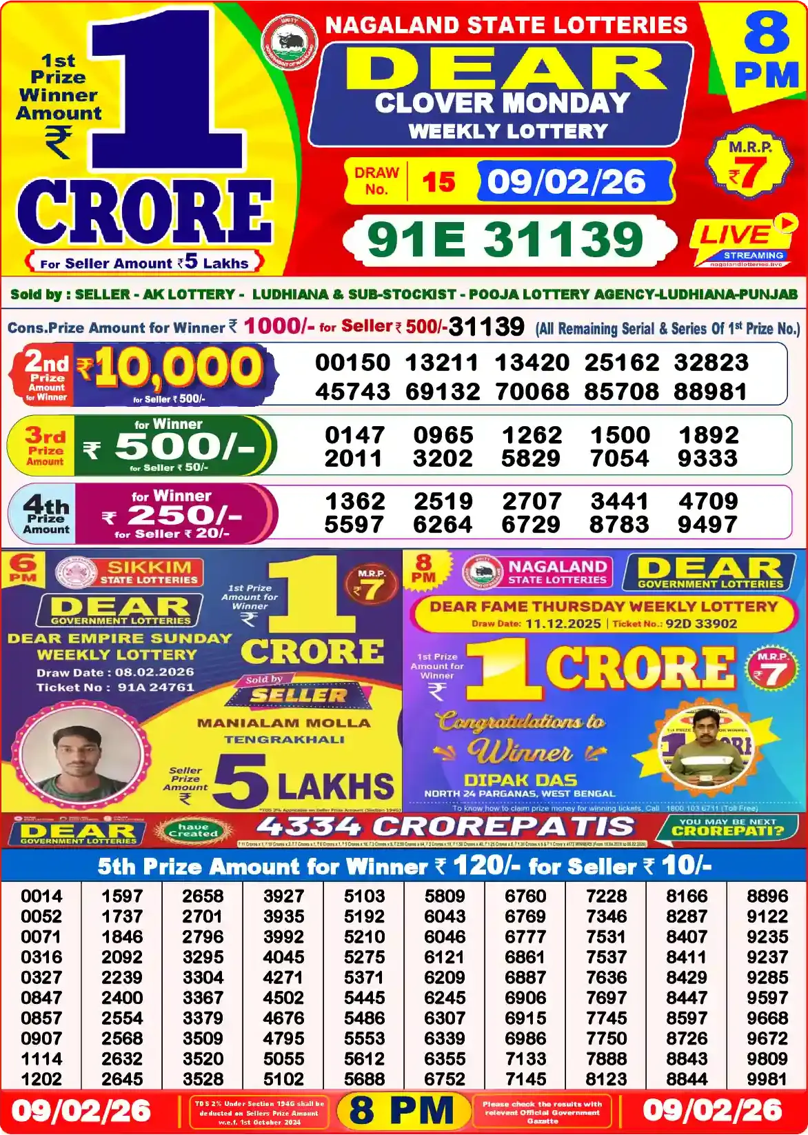 Dear Lottery Result Today 8PM February 10 2026