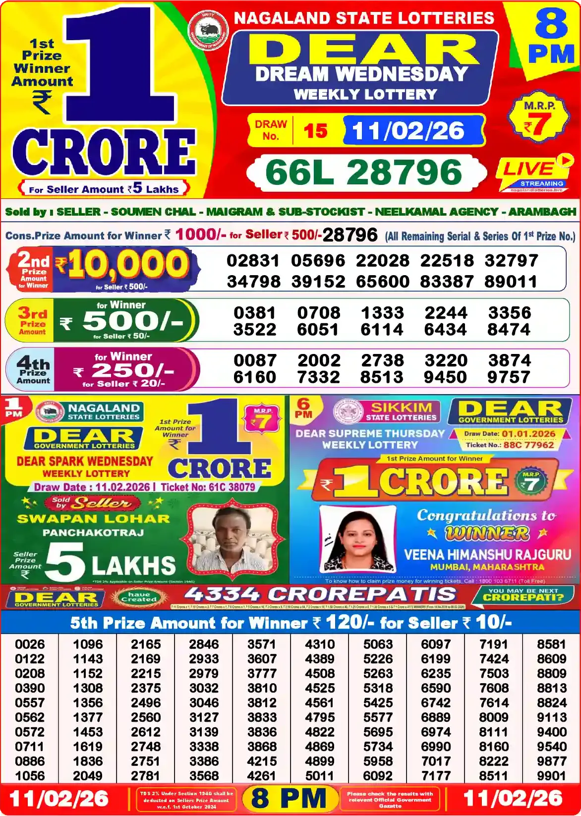 Dear Lottery Result Today 8PM February 12 2026