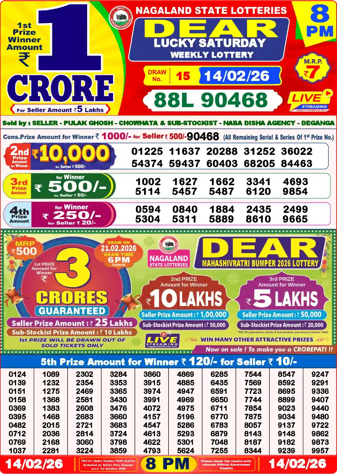 Dear Lottery Result Today 8PM February 15 2026
