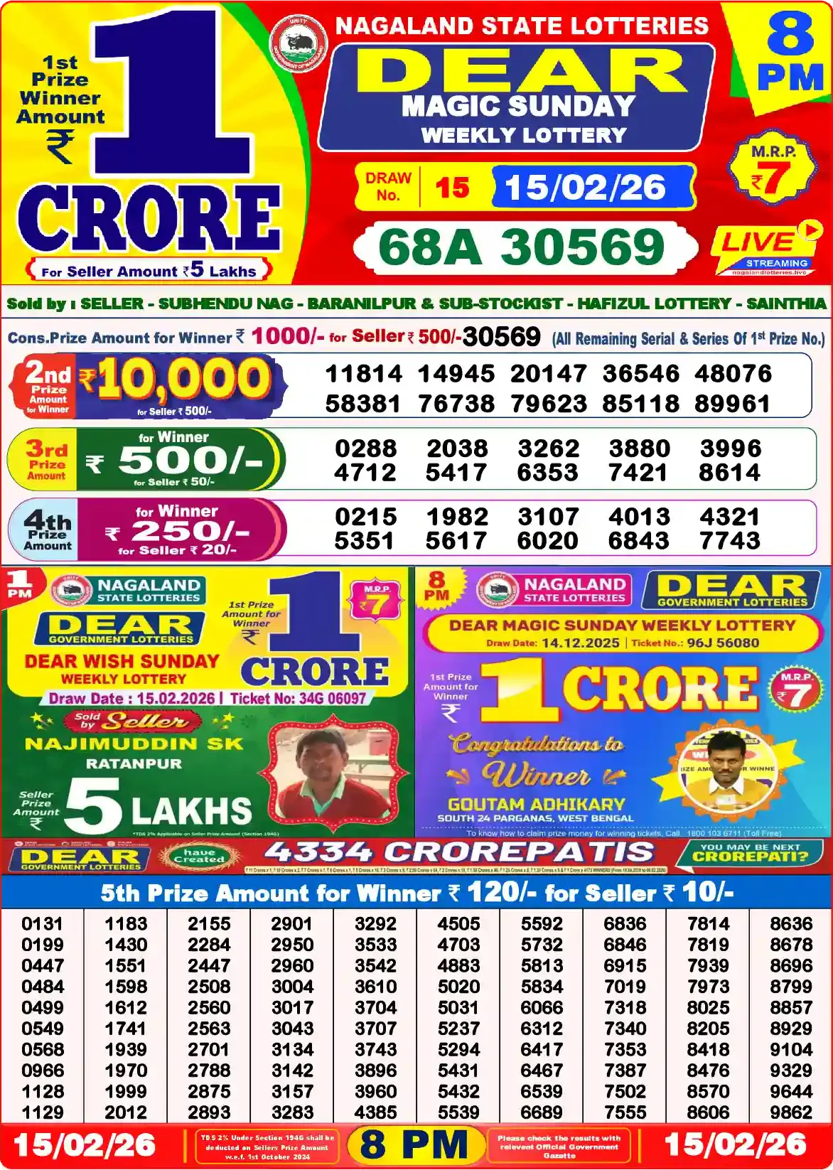 Dear Lottery Result Today 8PM February 16 2026