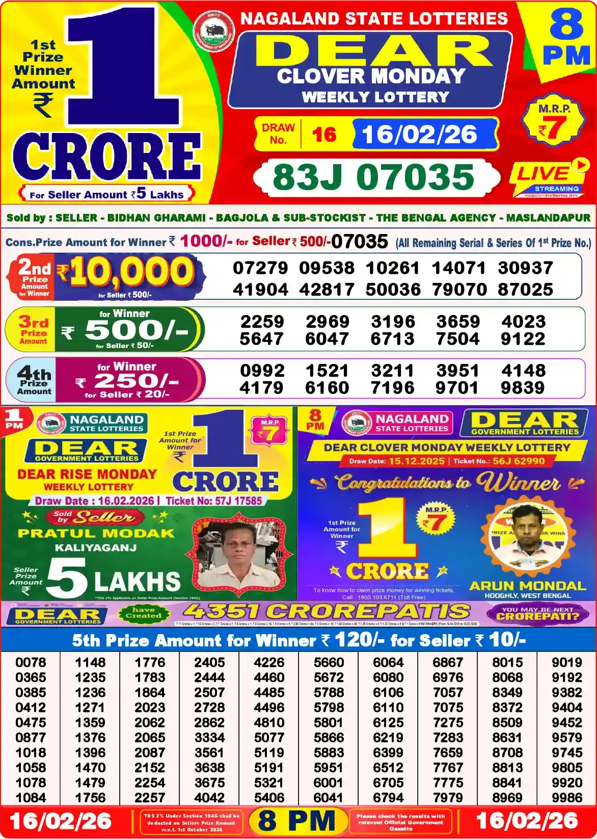 Dear Lottery Result Today 8PM February 17 2026
