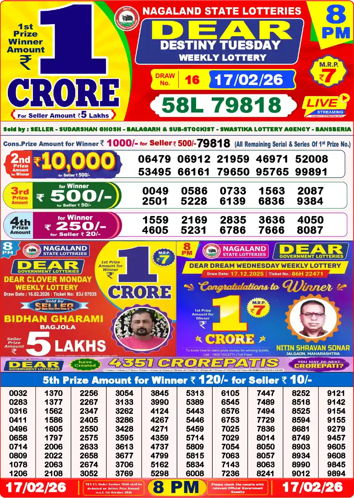 Dear Lottery Result Today 8PM February 18 2026