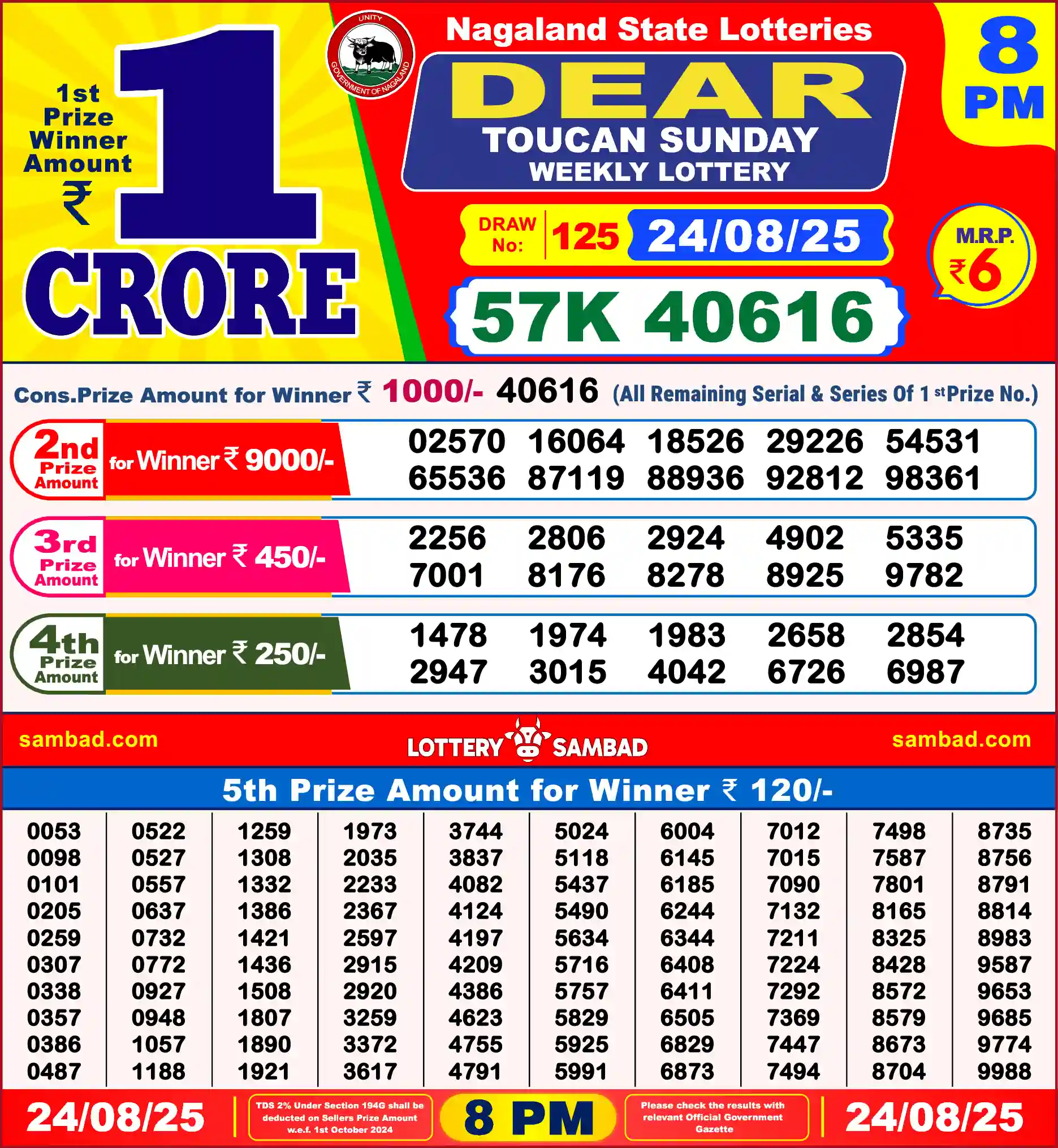 Dear Lottery Result Today 8PM August 25 2025