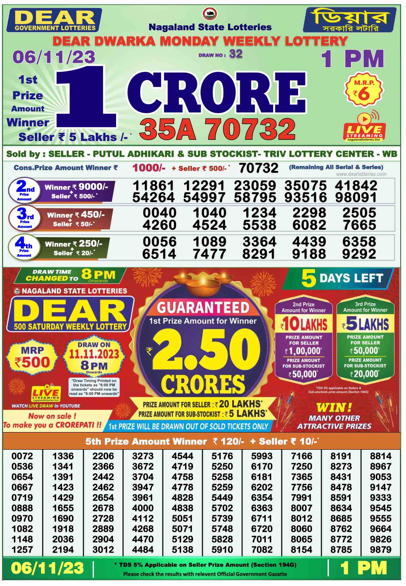 Lottery Sambad | Lottery Sambad Today  | Dear Lottery Sambad | Dhankesari Lottery Sambad | Lottery Sambad Result